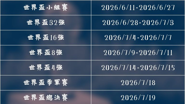 尼斯球星托,迪博加盟西,漢姆,雪缘园足球比分网,足球赛事平台,足球比赛比分,足球赛事数据,足球赛事信息
