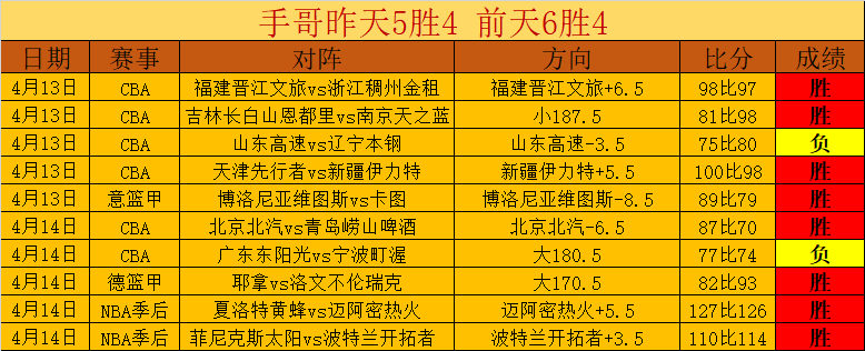 拜仁慕尼黑,大胜柏林联,莫廷头球破,雪缘园足球比分网,足球赛事平台,足球比赛比分,足球赛事数据,足球赛事信息