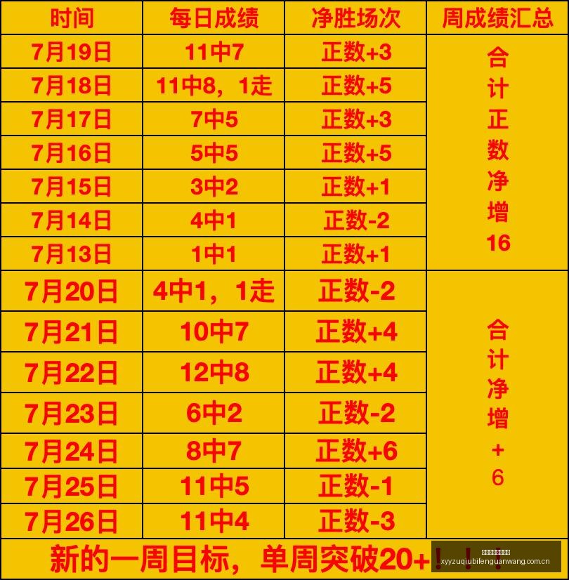 强队数据耀,历史交锋却,陷劣势,雪缘园足球比分网,足球赛事平台,足球比赛比分,足球赛事数据,足球赛事信息