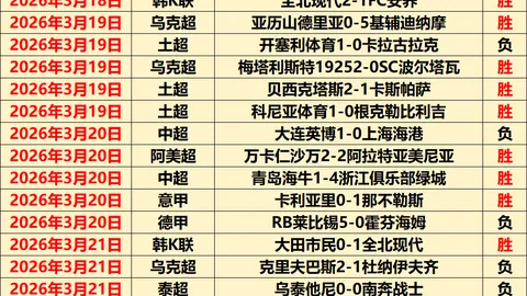 传奇之梦新服霓裳14_00上线，专家推荐质合分析前区十码
