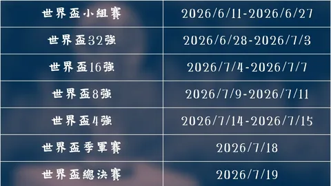 拜仁续约谈判积极进行，萨内成多队竞逐焦点