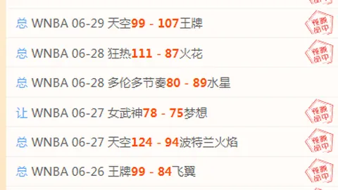 2026攻略连续8周赛事连胜足球比赛比分：必胜策略解析