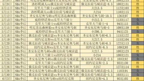 巴西乙赛事深度解析：戈伊亚斯隆迪那对决前瞻及比分预测